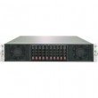 Сервер Supermicro SYS-2029GP-TR8800633636 (СУПЕРМИКРО)