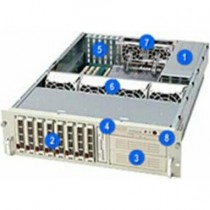 Supermicro CSE-833T-R760B корпус серверный 3U, 760 Вт, 8 отсеков